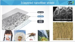 Allergy Filter Screen - Rolls 59" X 164' -Home Screen Window Discount Store AG ad 2 16751.1590102327