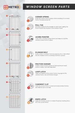 BULK ORDER Window Screens - 12 Screen Minimum Order -Home Screen Window Discount Store hardware on screens 80137.1671216684